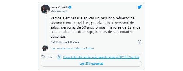 VIZOTTI TWT