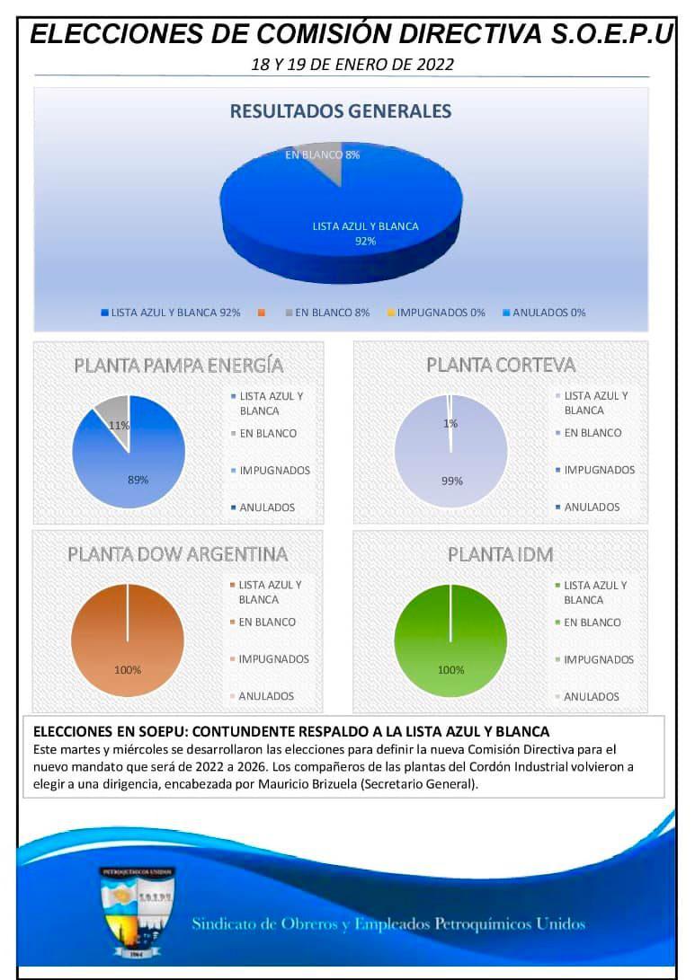 272117478_5183515025016692_4361660653117083640_n