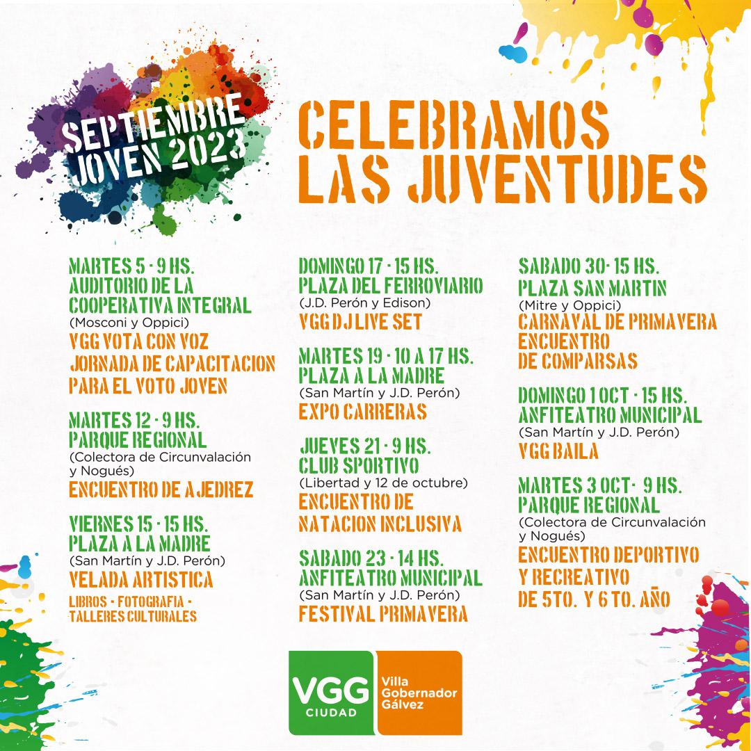 GraficaSepJoven_Juventudes