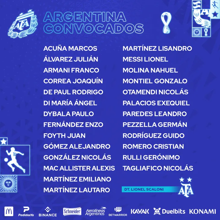 lista-26-argentinajpg