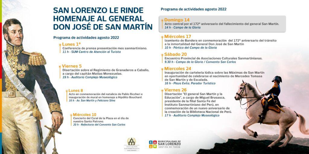 cronograma actividades