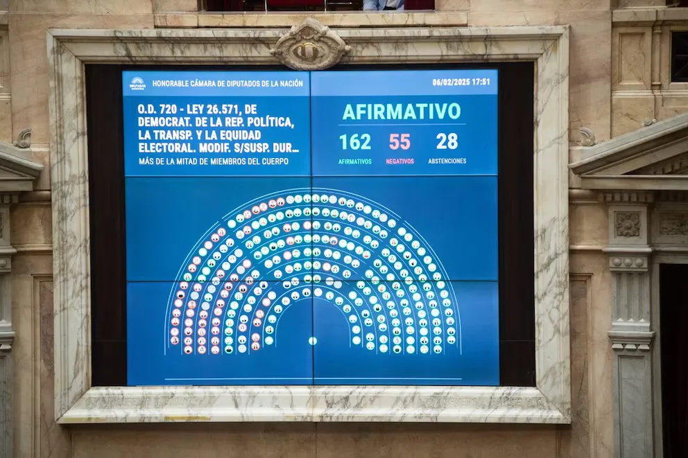 diputados anulación PASO