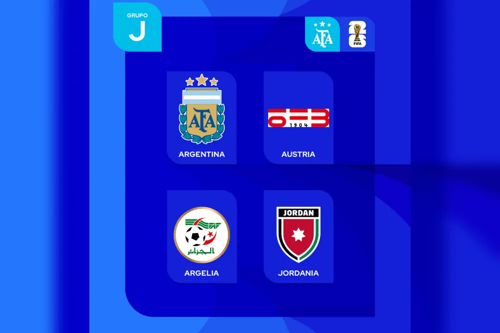 Grupo J Copa Mundial 2026