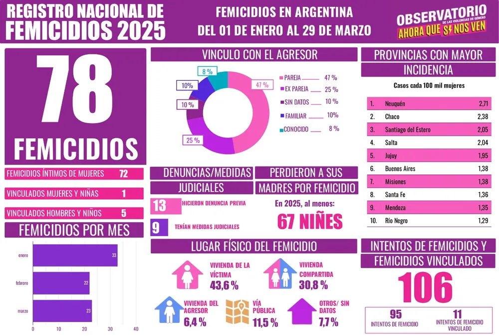 WhatsApp Image 2025-05-07 at 13.42.11