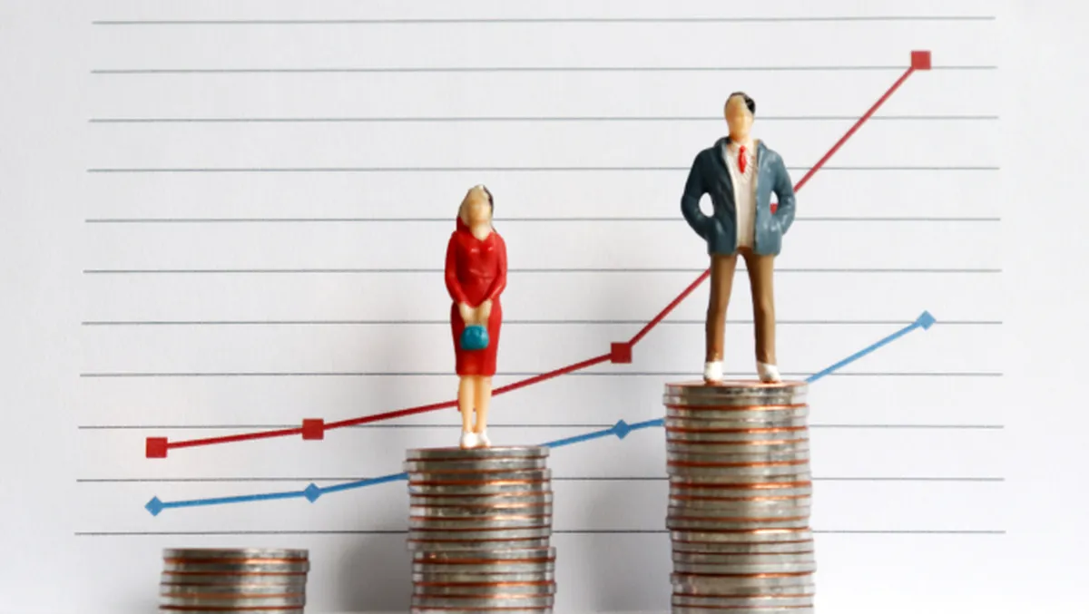 dia por la igualdad salarial
